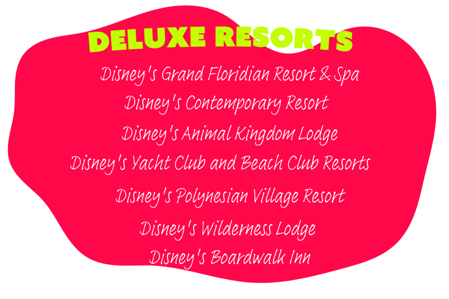 Value, moderate and deluxe Disney World resorts explained Netflights